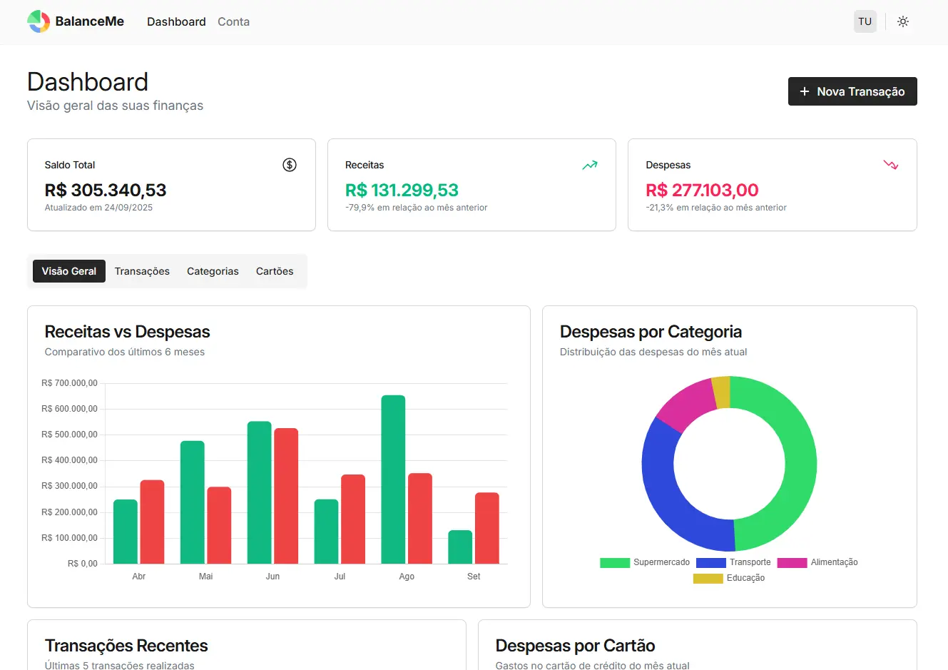 Dashboard Preview